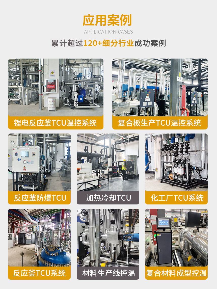 導熱油二次循環系統案例 導熱油二次循環系統案例